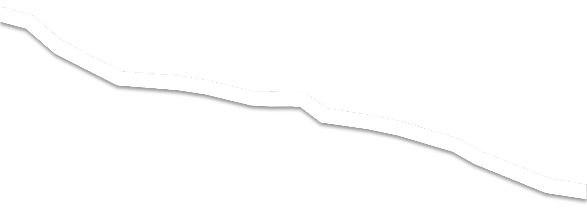 ECAP_Timeline_Graph-Line